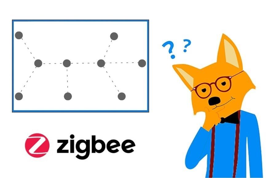 Man sieht das Zigbee Mesh-Netzwerk.